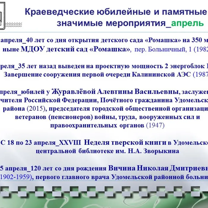 Краеведческий календарь-2022 Удомельского городского округа_апрель
